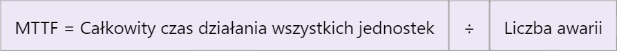 MTTF – Średni Czas do Awarji (Mean Time To Failure)